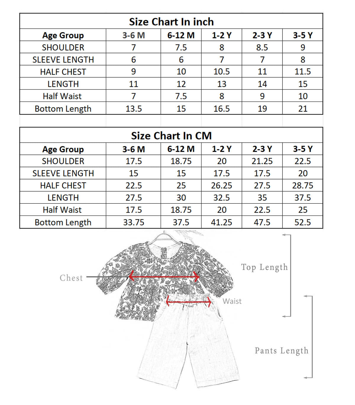 Floral Printed Pure Cotton Dia Girls Top Bottom Set- RED